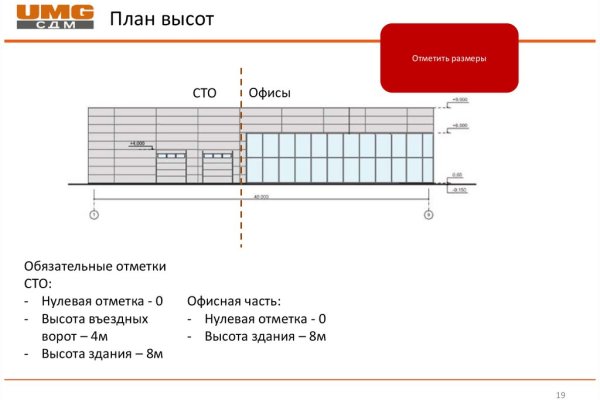 Рабочая ссылка на кракен kraken 11 store