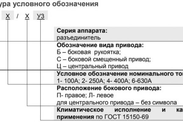 Можно ли восстановить аккаунт в кракен даркнет